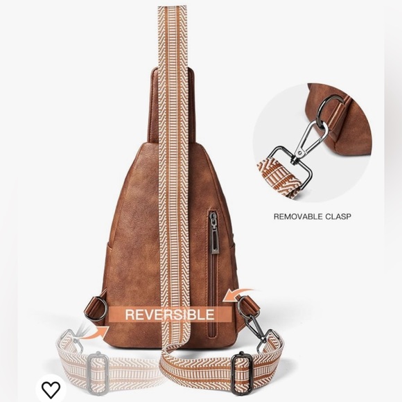 Latmap Multifunctional Crossbody Bag - EUC - - Picture 4 of 5